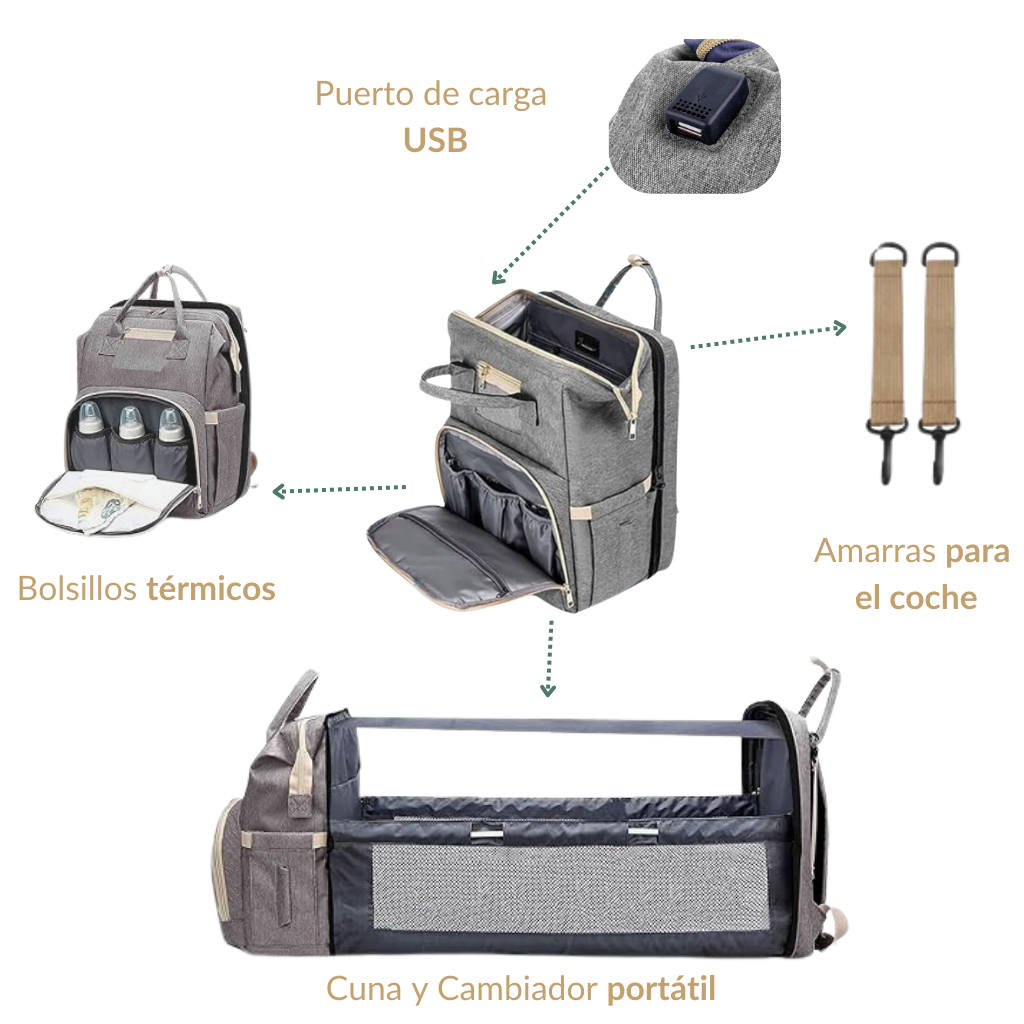 Mochila pañalera con mudador